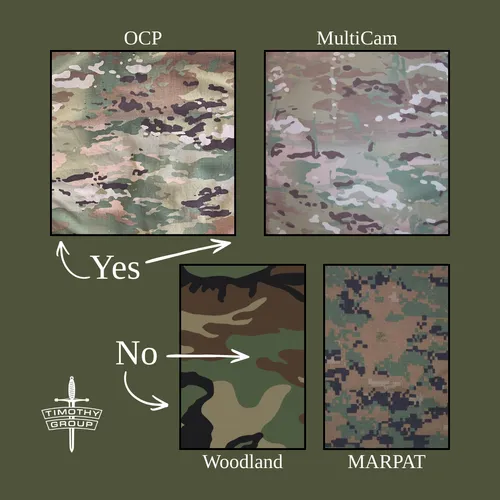 A Word on Camo